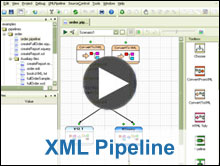 XML Pipeline