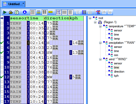 The results of all of the regexp patterns