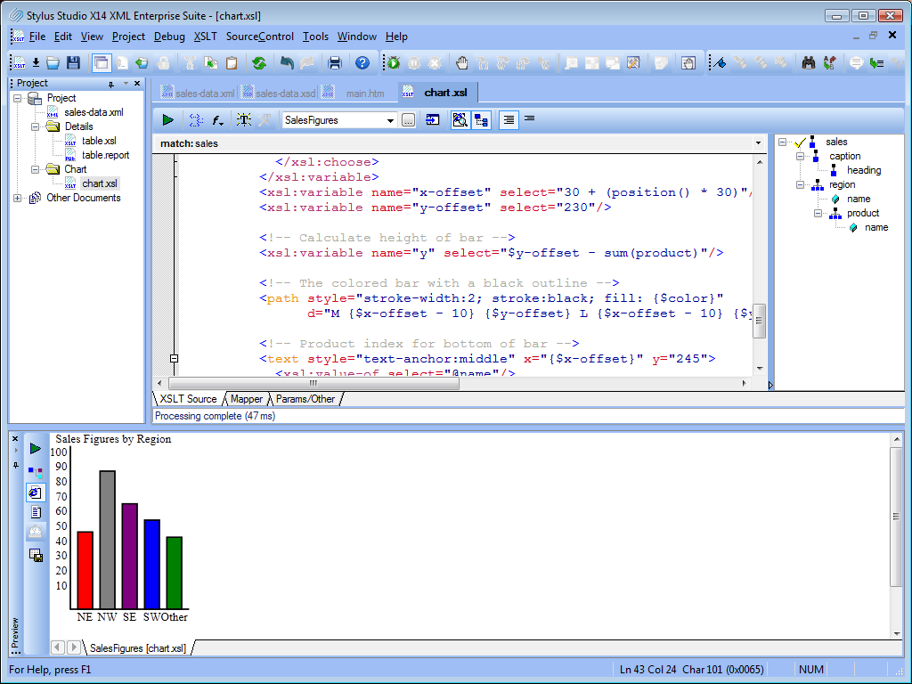 Dashboards with XSLT