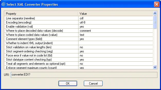 Use Stylus Studio to tune your XML output!