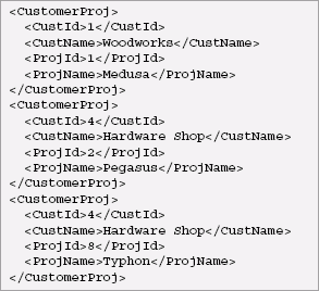 Advanced SQL/XML Statement Results