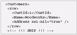 Representing nil values in XML