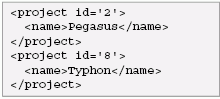 SQL/XML query output