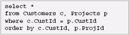 SQL Query joining Project and Customer Tables