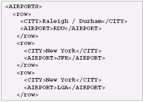 Sample XML Data