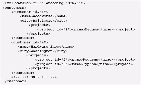 An XML fragment