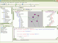 An Introduction to XSLT Development