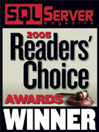 SQL Server Readers Choice Award
