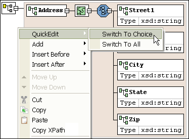 Change XML Schema compositor model