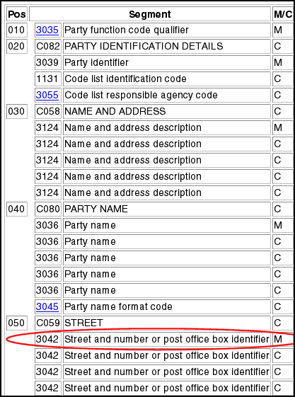 Use www.stylusstudio.com for all your EDI reference needs!