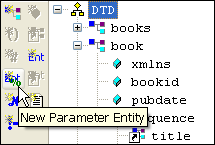 Add new XML Element, XML attribute, general entity, parameter entity or comment