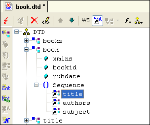 Globally Defined XML Elements and Attributes