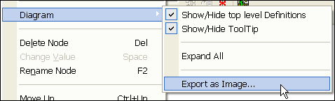 Export Relax NG Diagram