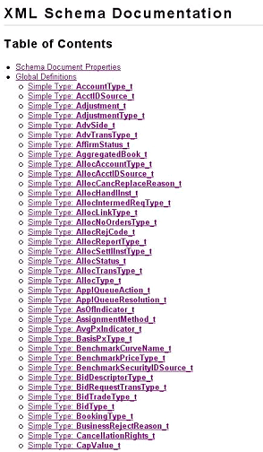 Table of Contents generated by the XML Schema Documentation view for the fixml-fields-impl schema file