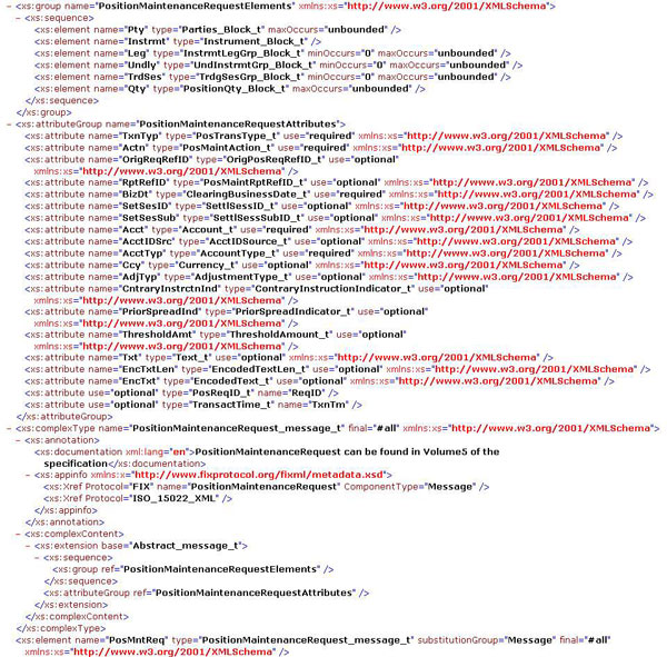 High-level schema model for the PosMntReq message