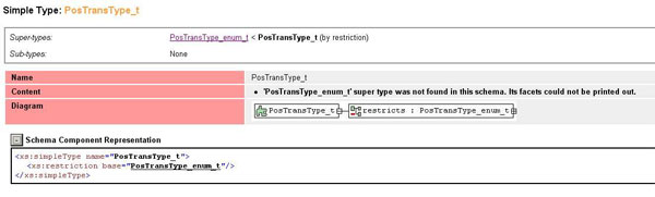 XML Documentation view for the PosTransType_t simpleType object
