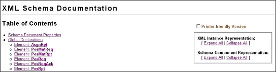 Table of Contents fragment generated for the fixml-positions-base schema file