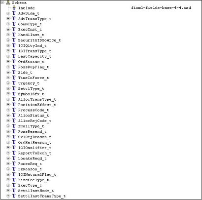 Tree structure of fixml-fields-impl schema file showing the random organization of simpleTypes