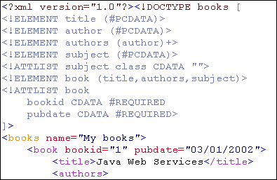 How to write dtd in xml file