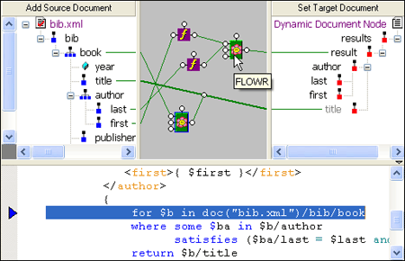 Visual XQuery Mapping