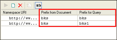 Simplify XPath queries using namespace URI prefixes!