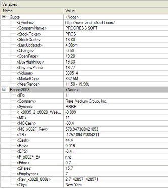 XQuery Variables