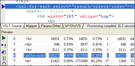 Backmapping of XSLT Profile results to XSLT Stylesheet Source