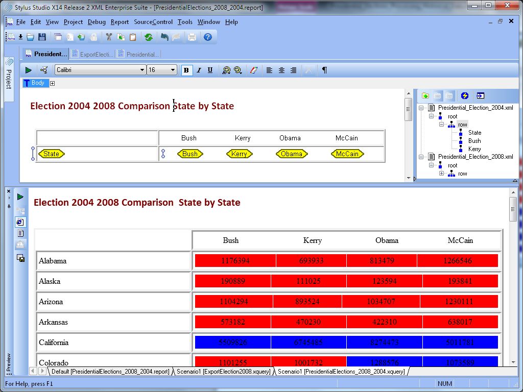 Processing Historical Data