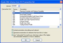 Create the corresponding XML schema (Click to enlarge)